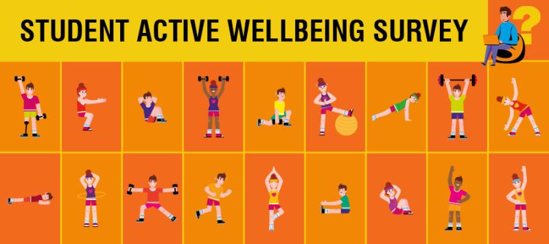 Image of cartoon people doing exercises in grid. Text reading Student Active Wellbeing Survey